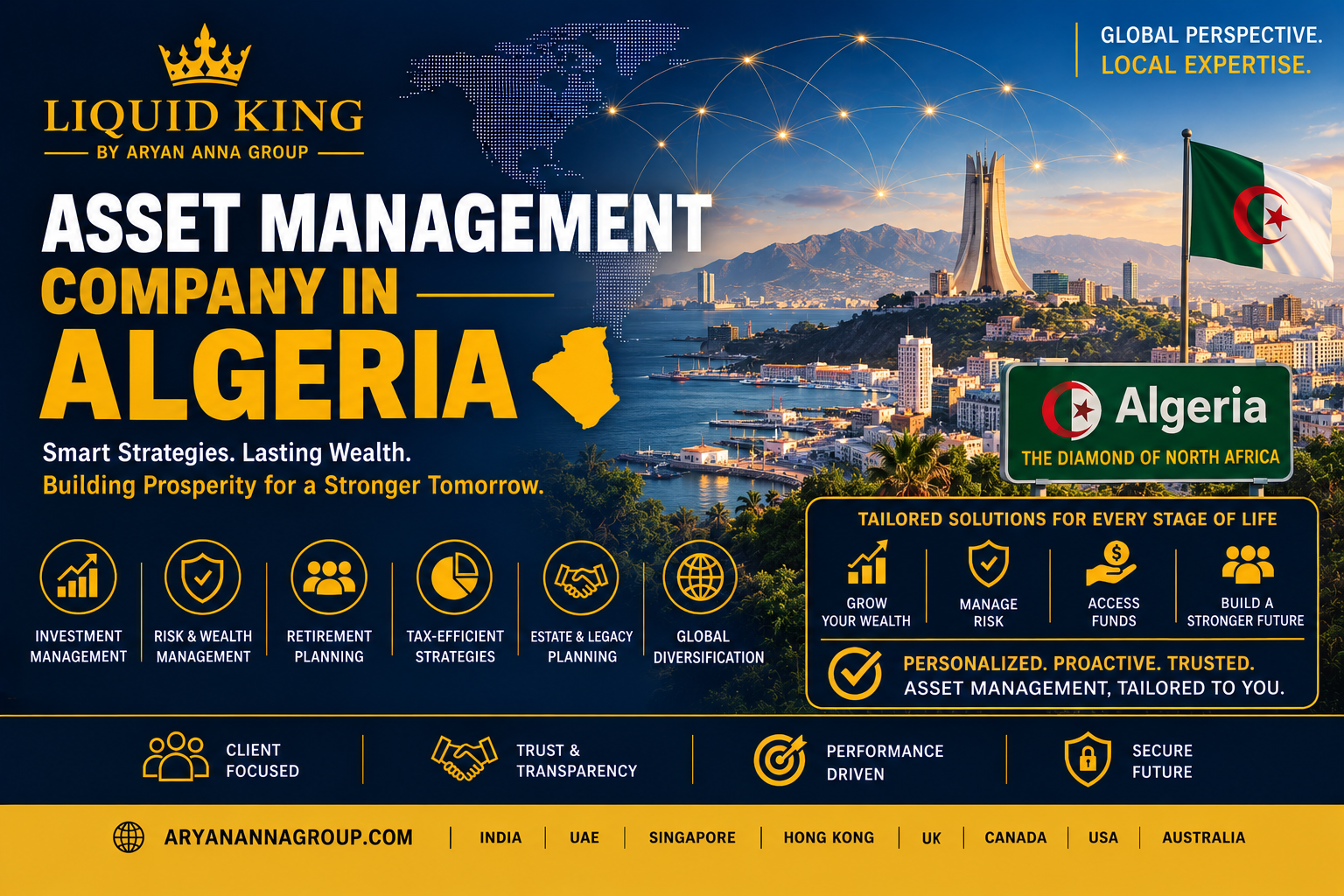 Asset Management Company in Algeria | Investment Guide
